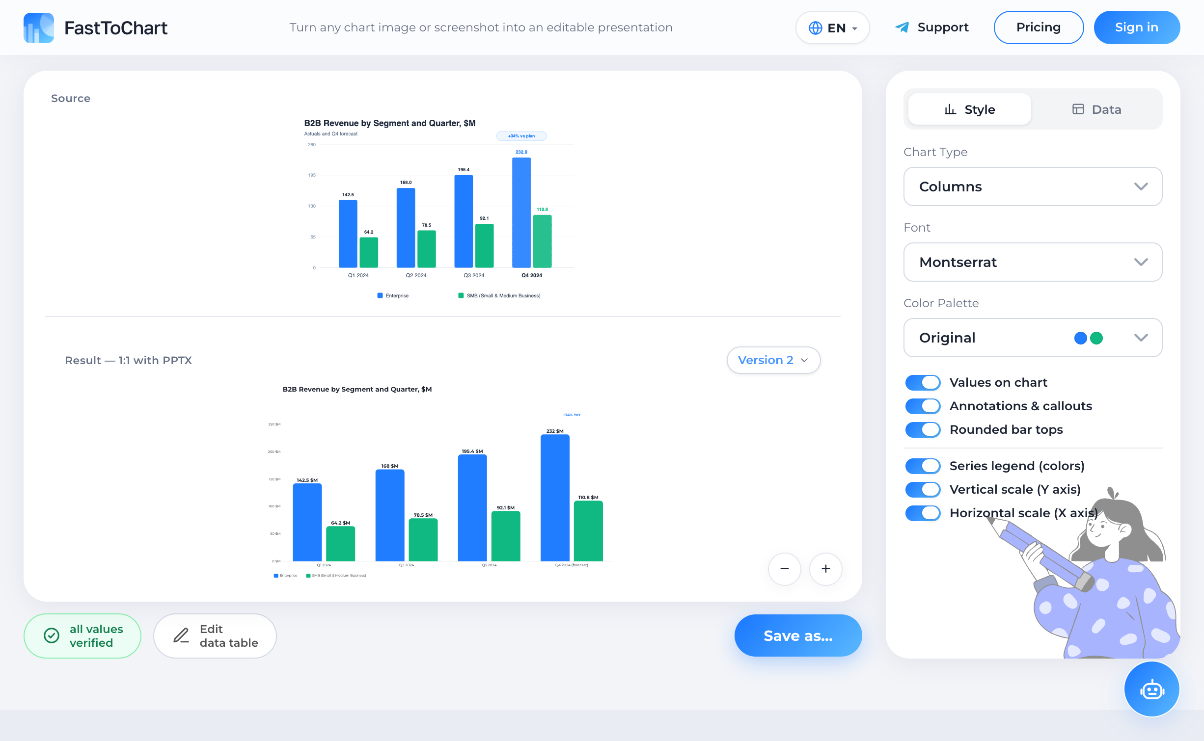 Create Presentation-Ready Charts from Tables — FastToChart interface