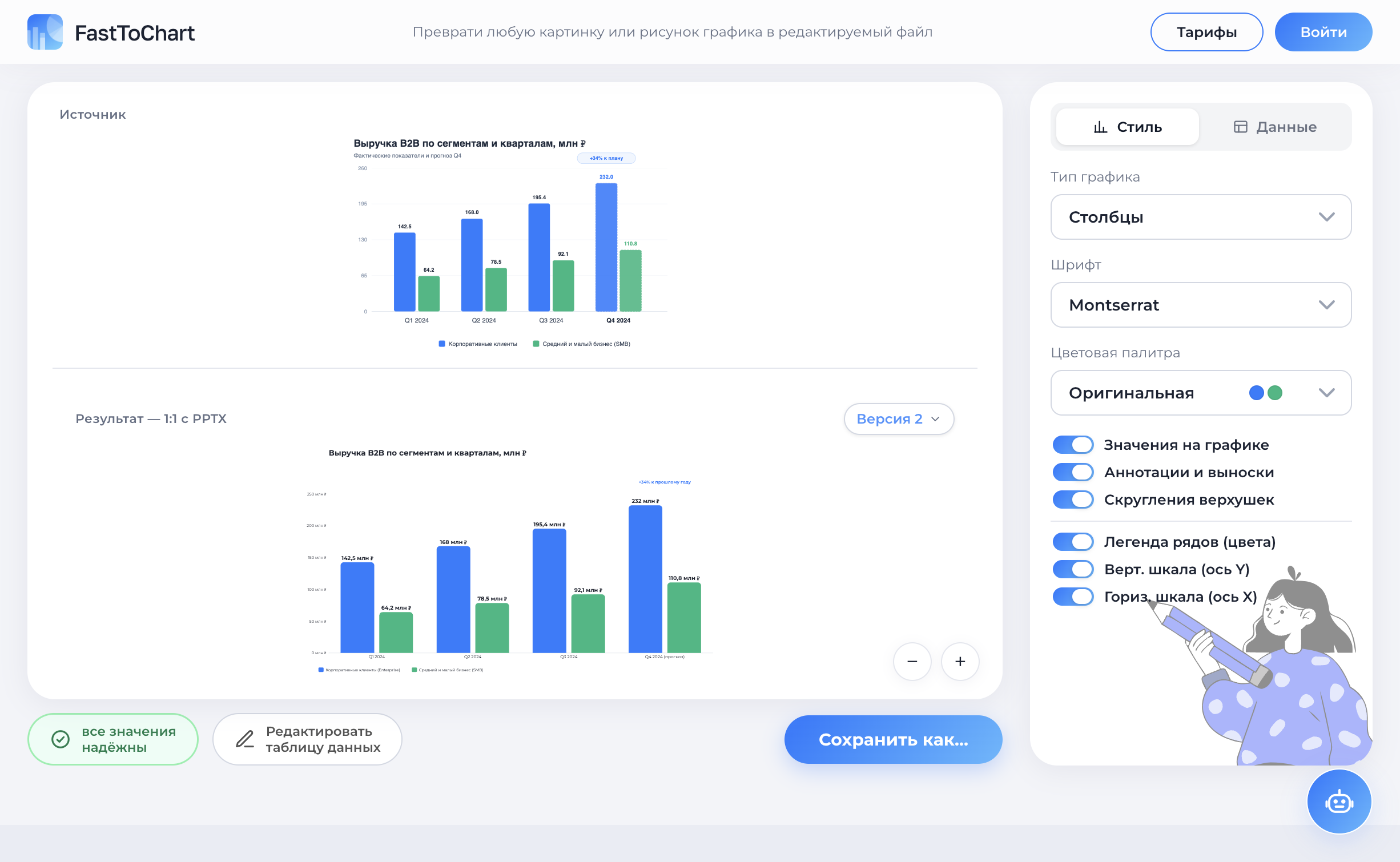 Документация — интерфейс сервиса FastToChart